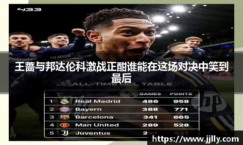 王蔷与邦达伦科激战正酣谁能在这场对决中笑到最后